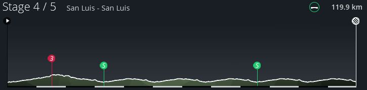 pcmdaily.com/images/mg/2024/Reports/C2/San Luis/TSLS4%200.jpg